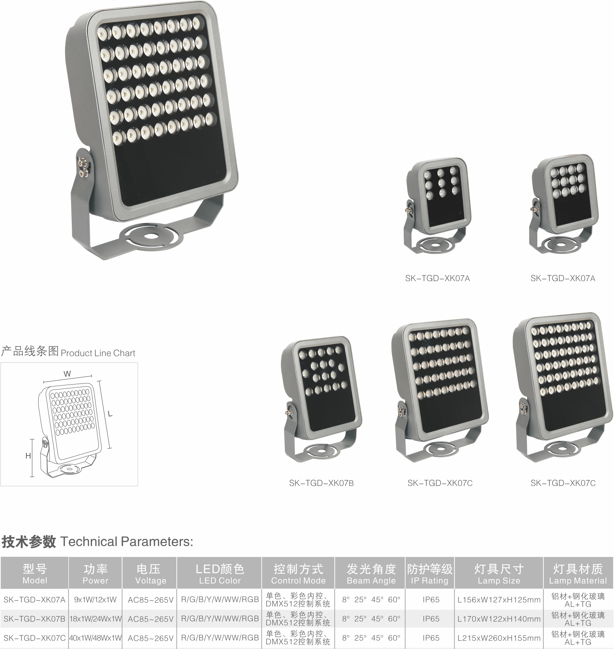 LED投光燈 SK-TGD-XK07