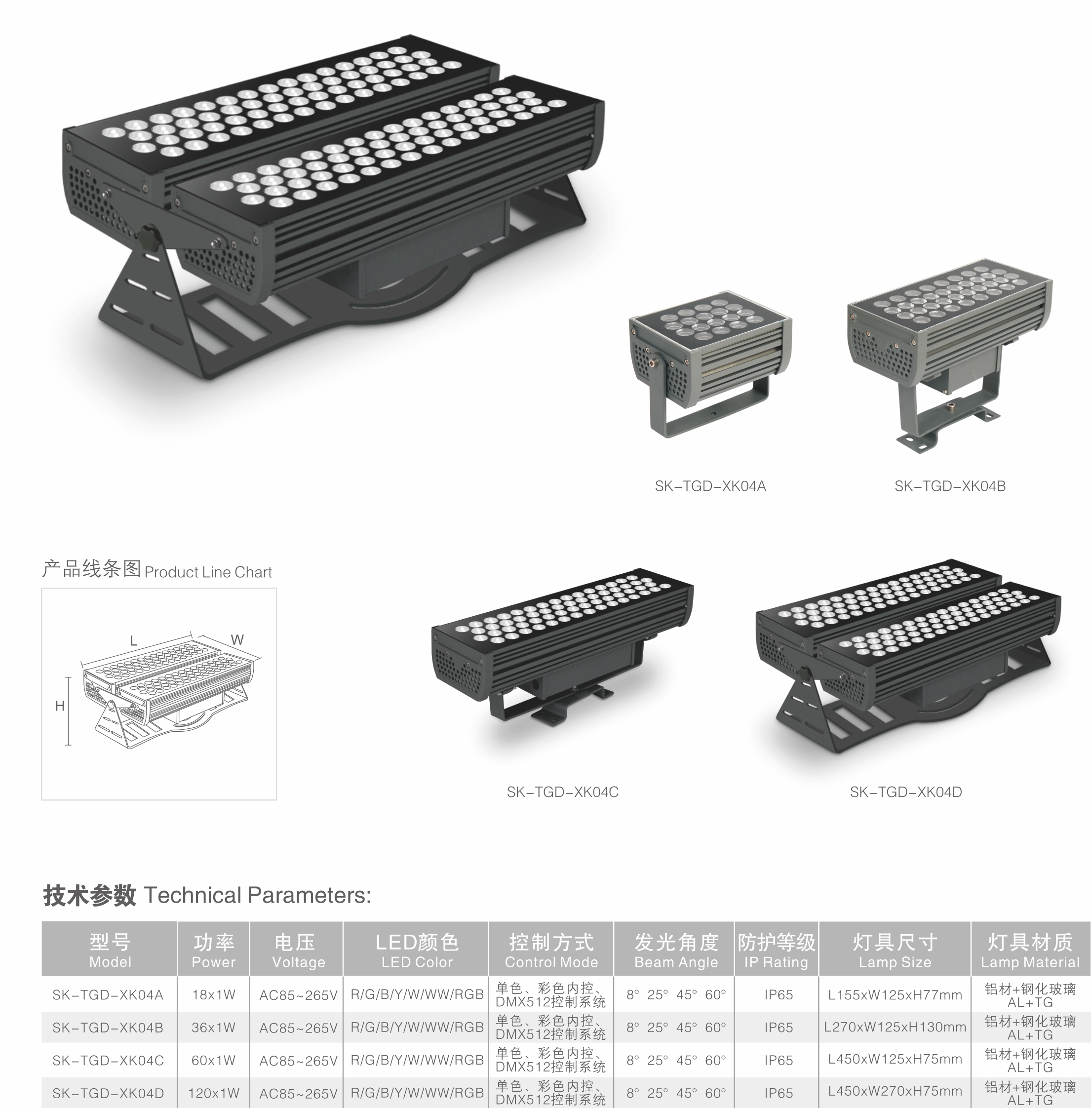 LED投光燈 SK-TGD-XK04